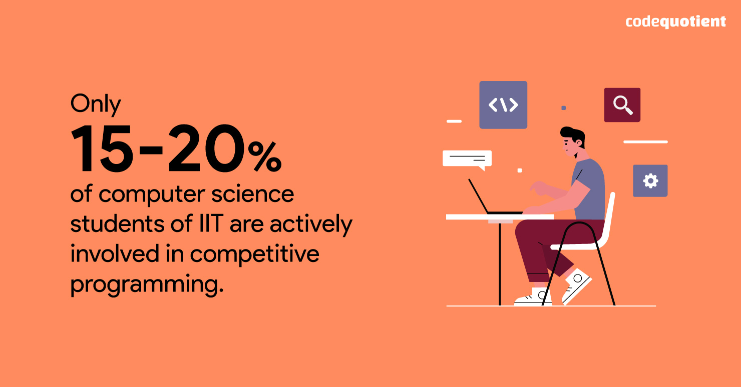 Only-15-20%-of-computer-science-students