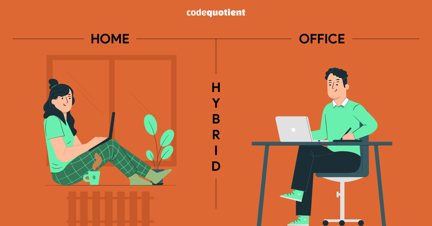 How To Plan The Future Of Work Work From Home Office Or Hybrid 