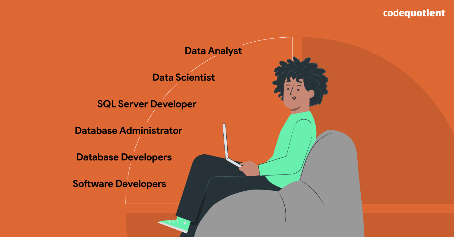 Top-6-high-paying-jobs-that-require-advanced-SQL-knowledge