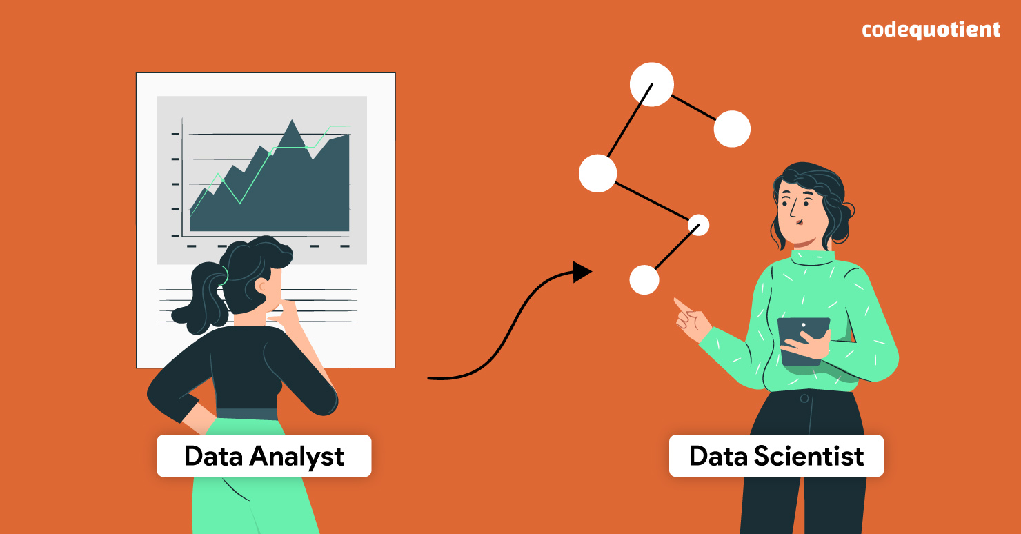 Can-Data-Structures-Course-Help-Me-Transition-From-Data-Analyst-To-Data-Scientist