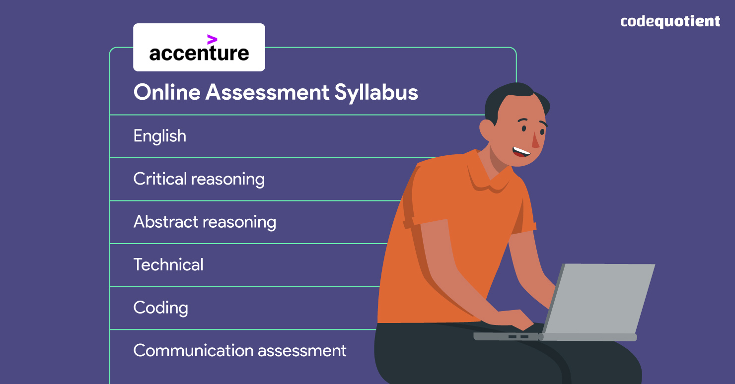 Complete-Syllabus-of-the-Accenture-Online-Assessment