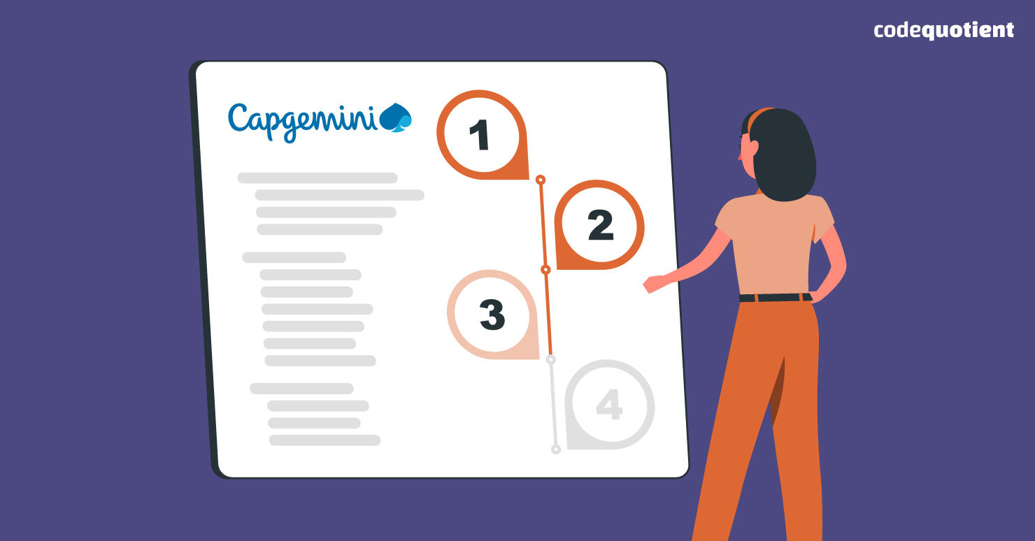 Capgemini-Selection-Process-Recruitment-and-Hiring-Guide-For-Freshers-in-2023