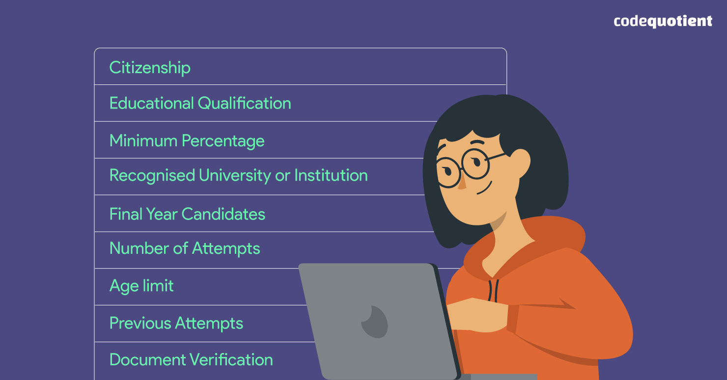 eligibility-criteria-which-will-be-required-for-the-exam-of-bachelor-of