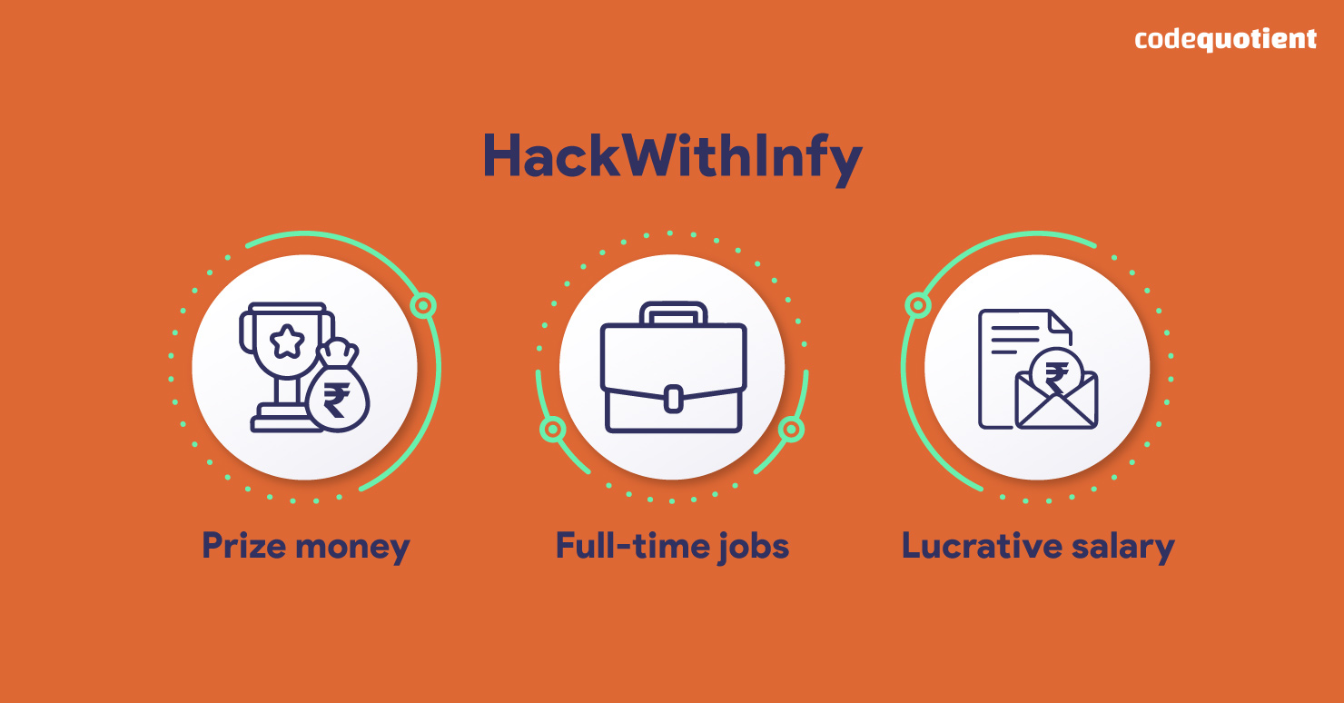 Why-Should-You-Focus-on-Cracking-HackWithInfy