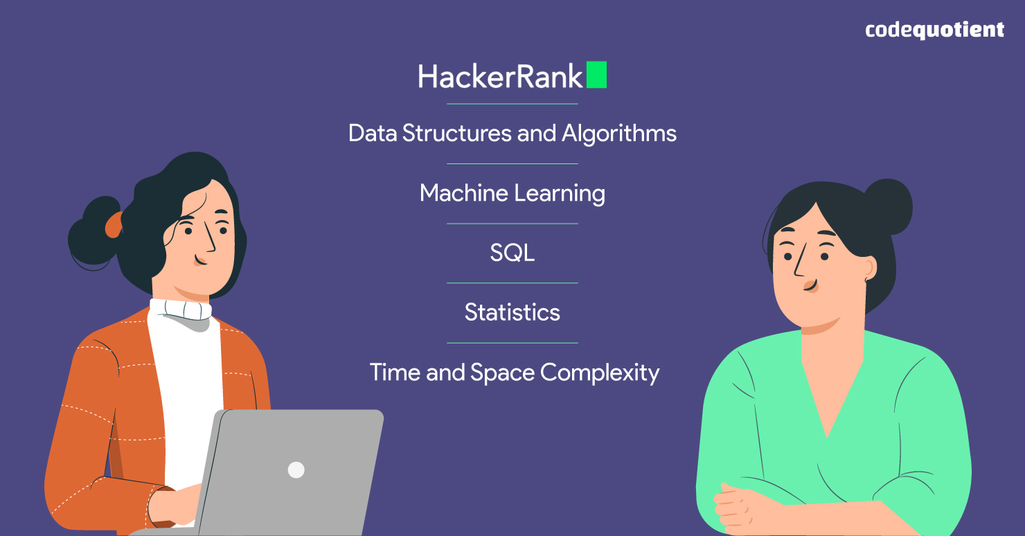 5-Crucial-HackerRank-Questions-Featured-in-Data-Science-Interview