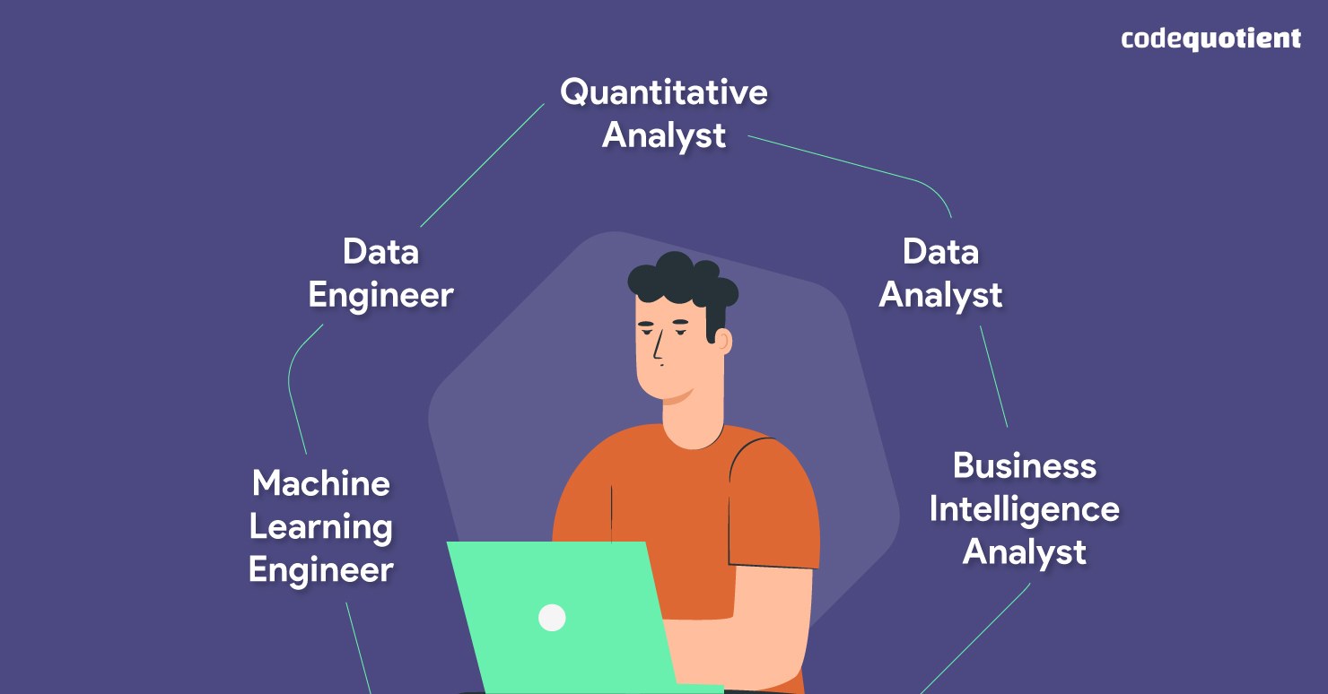 Job-Opportunities-for-Data-Scientists