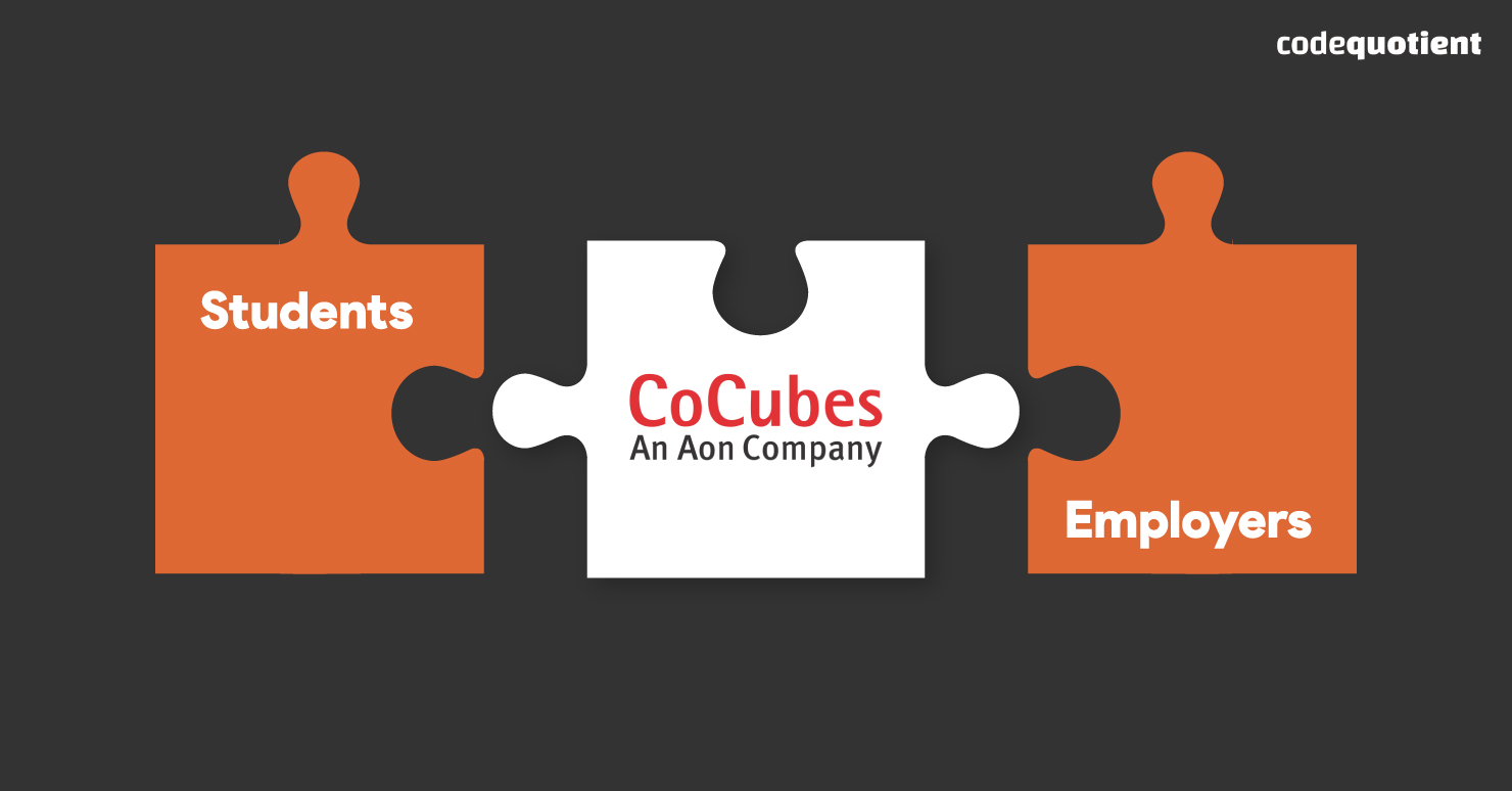 Cocubes companies in job placement