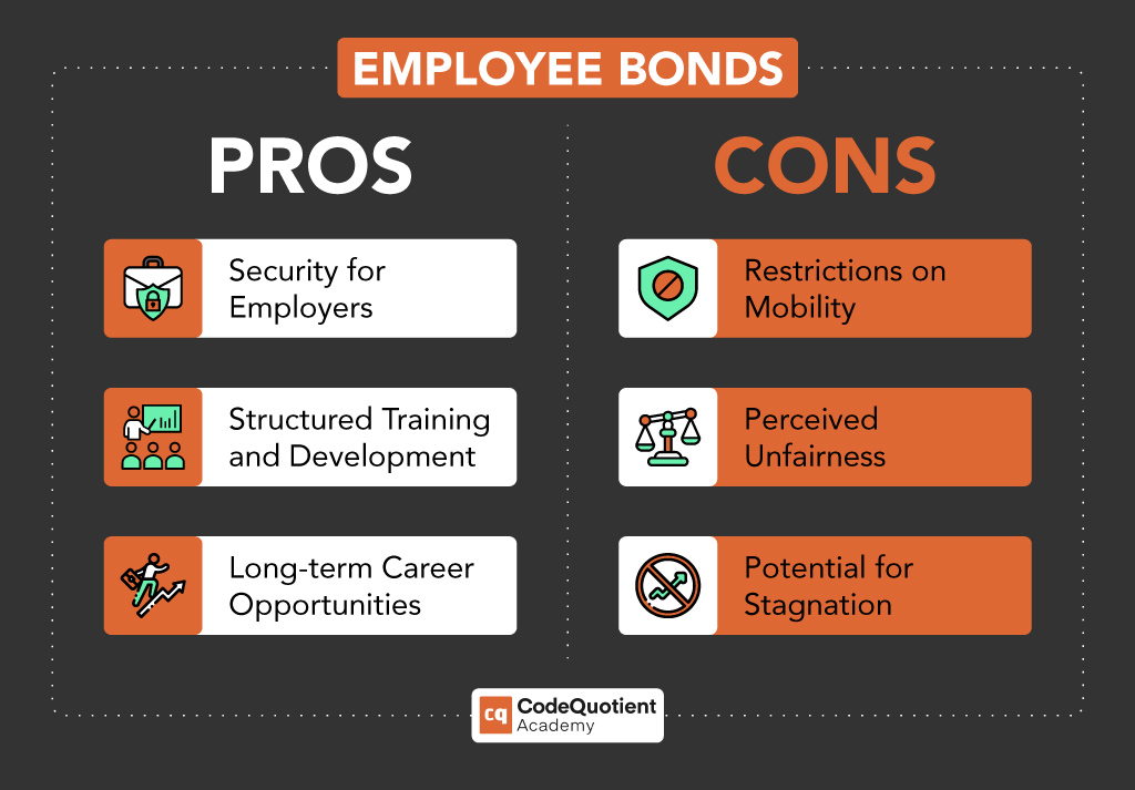 Pros and cons of employee bond