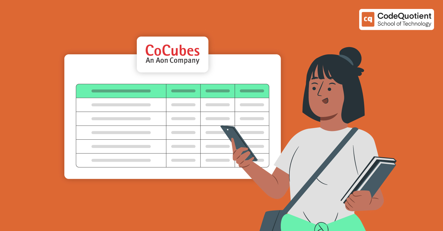 All About the CoCubes Exam Pattern: A Comprehensive Guide